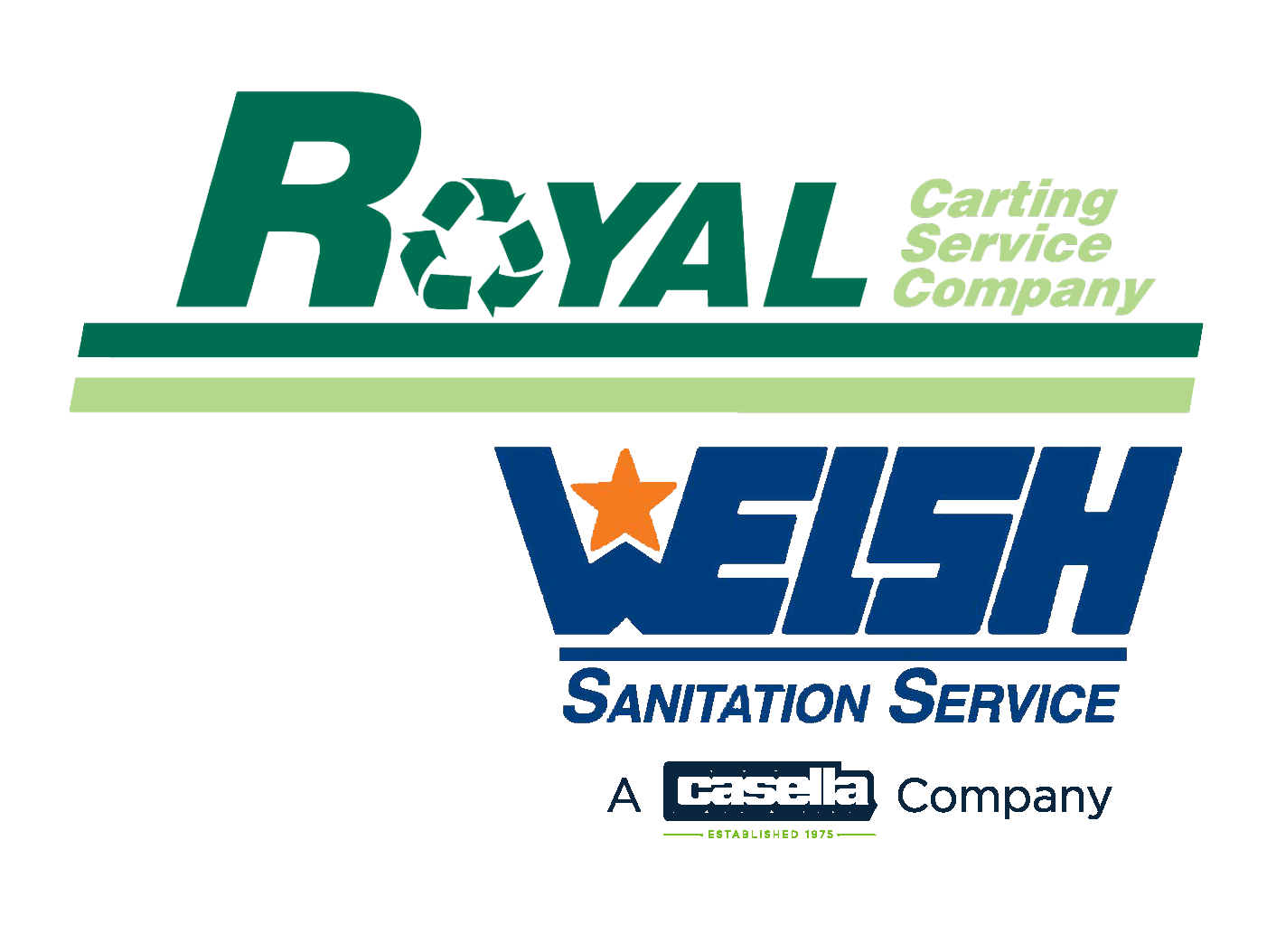 Welsh Royal Carting